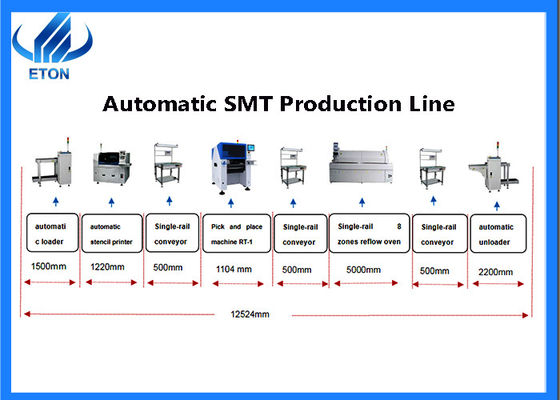 15w chaîne de production du moteur 35000cph Smt machine pour les produits électriques