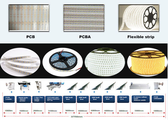 1M - têtes de transfert de module de double de la machine 250000CPH de 100M Flexible Strip Light