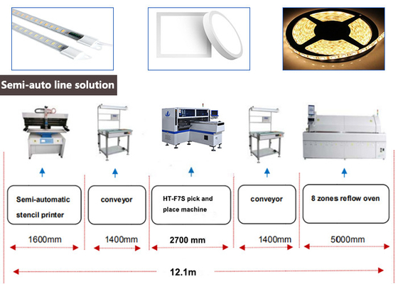 machine de transfert de capacité de SMT Mounter 180K de tube de 0.5m 1m LED