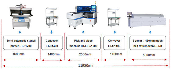 machine de la lentille LED Chip Mounter Panel Light SMT Mounter de 1200*500mm