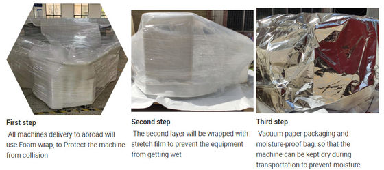 découpeuse automatique de bande de 1500mm*350mm*900mm LED dans la chaîne de production de bande