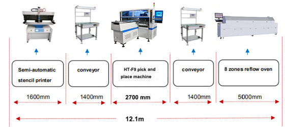 Machine à haute vitesse 25w CPH pour la prise et la mise en place de lampes à LED à bande flexible