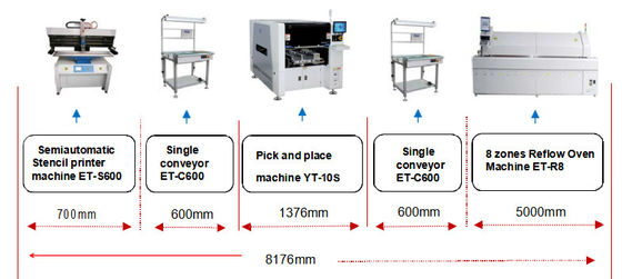 carte PCB de 500mm max SMT faisant la caméra SMT Mounter de reconnaissance de vision de vol de machine