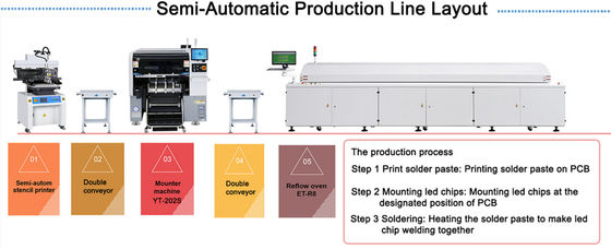 La surface a monté la caméra maximum de transfert de vision de vol de carte PCB de la machine 500mm