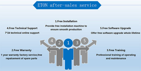 1200*500 mm Machine de montage à LED de haute précision 45000CPH