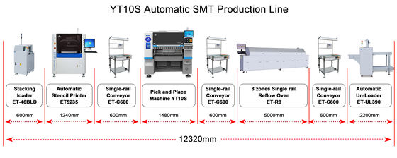 48000 CPH SMT Machine de placement pour les panneaux électriques à LED Assemblage de PCB Simple opération