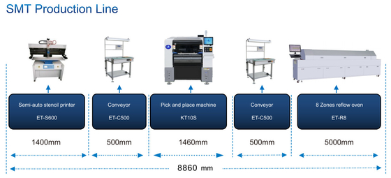 SMT Machine de placement multifonctionnelle R&D logiciel double gantry