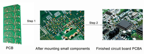 Équipement de placement SMT YT20S Assemblage de circuits imprimés à haute vitesse max. 500*300 mm
