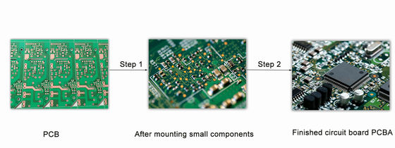 Recherche et développement indépendants 20 PCS machines de placement SMT