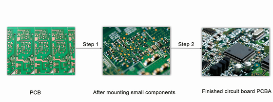 R & D logiciel électrique assemblage de carte 104 alimentateur SMT pick and place machine