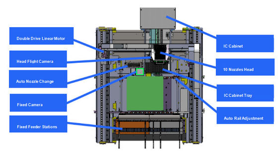 Lumière de tube à ampoule LED moyenne 52 alimentateur SMT pick and place machine 1.5kw consommation d'énergie