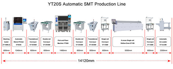 Machine SMT à vision à grande vitesse pour le placement de micro-puces et de circuits intégrés sur des cartes de circuits