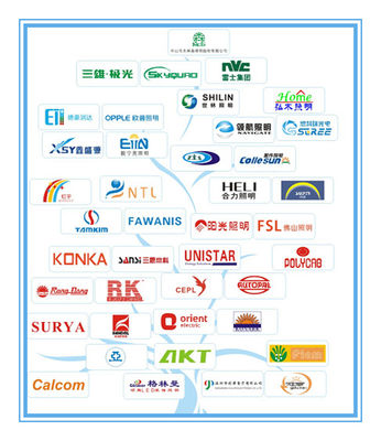 moteur linéaire 380AC 50Hz HT-E8D de haute précision de machine d'endroit de la sélection 80000CPH