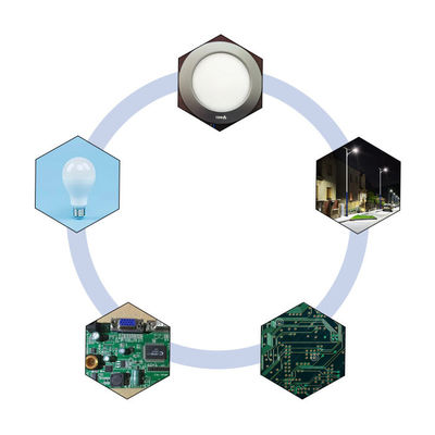 Machine automatique impression de carte PCB d'imprimante de carte de fabricant d'imprimantes de SMT