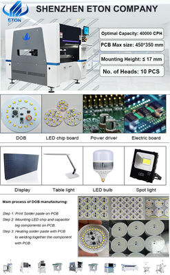 Précision de transfert automatique de la machine 8KW 0.04mm de 9000CPH SMT