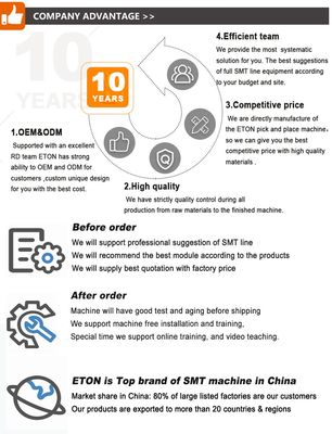 Machine 500000CPH de transfert avaible pour 5M 50M ou toutes longueurs de bande flexible et de petit pain à rouler