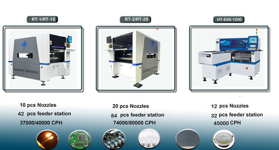 Machine de transfert d'utilisation large de station de conducteur de PCs du module 28 de Sinlge