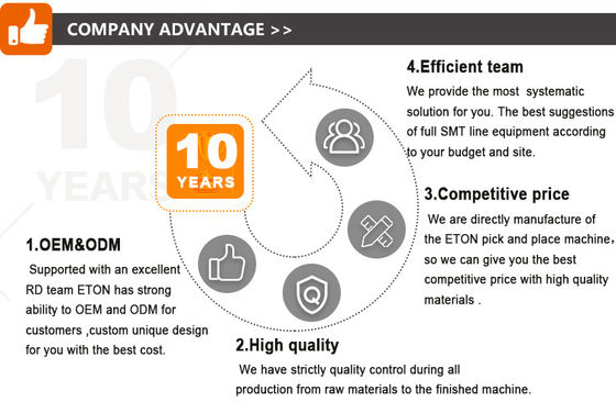 Machine à grande vitesse de sélection et de placement de SMT complètement automatique pour l'Assemblée de carte PCB