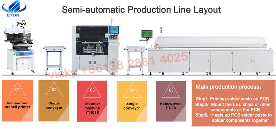 Tête de machine d'endroit de sélection de SMT de haute précision double intelligente pour des produits de LED