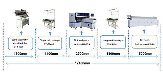 Machine de support de SMT pour la lumière 180000CPH de tube de LED avec copyright de logiciel