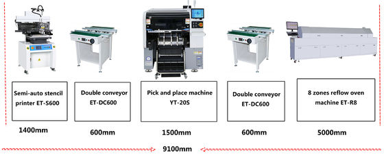 Pour les composants 0201 haute précision LED ampoule pick and place machine 98000CPH