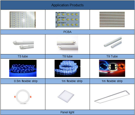 Groupe monté Surface Mount Pick And Place Machine Pour la lumière du panneau de tube LED