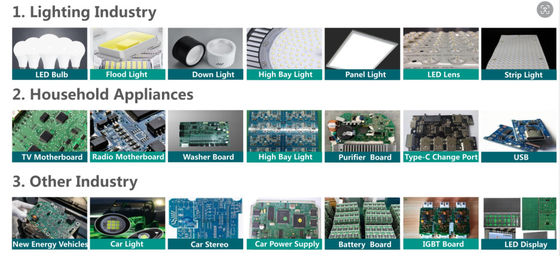 Dual Gantry SMT Pick and Place Machine 20 broches le support ANC et le plateau IC en option