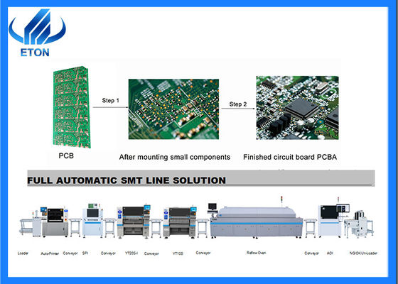 Mise en place modulaire personnalisable à 20 têtes, précision de la machine SMT, mise à niveau du logiciel libre, production flexible