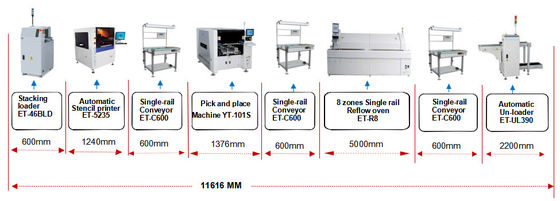 Assemblage de PCB OEM Imprimante à pochoirs à vision automatique complète avec technologie avancée